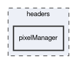 headers/pixelManager