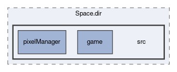build/CMakeFiles/Space.dir/src
