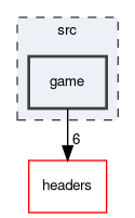 src/game