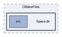 build/CMakeFiles/Space.dir