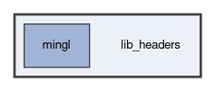 lib_headers